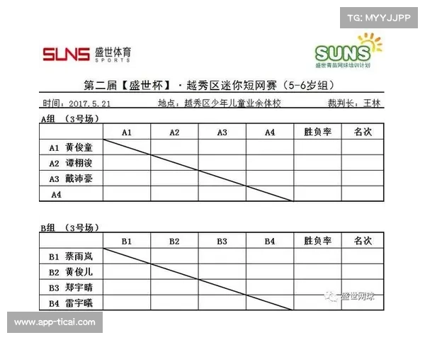 北京未来之星大师赛16强激烈角逐72场分组循环赛制全揭秘