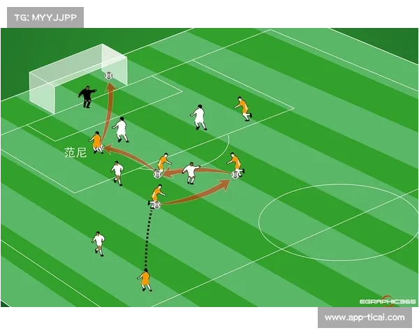 英超战术演变：边后卫内收压缩空间，传中质量重于数量